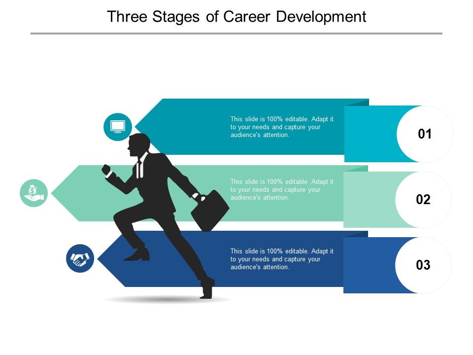 Three_Stages_Of_Career_Development_Ppt_PowerPoint_Presentation_Icon_Skills_Slide_1.jpg
