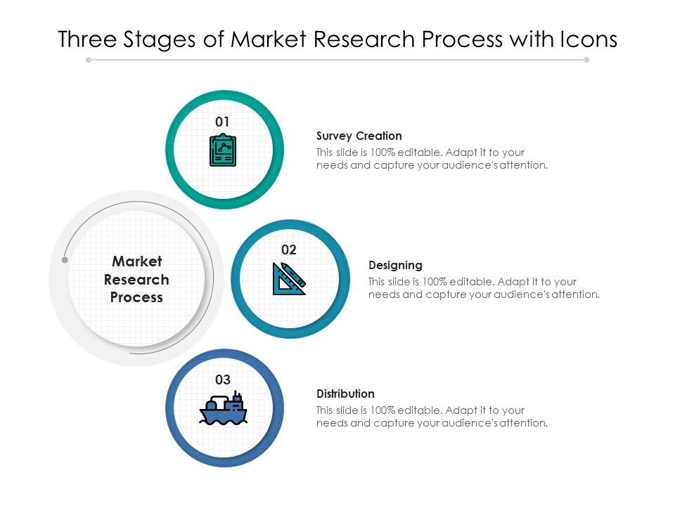 Three_Stages_Of_Market_Research_Process_With_Icons_Ppt_PowerPoint_Presentation_Pictures_Template_PDF_Slide_1.jpg