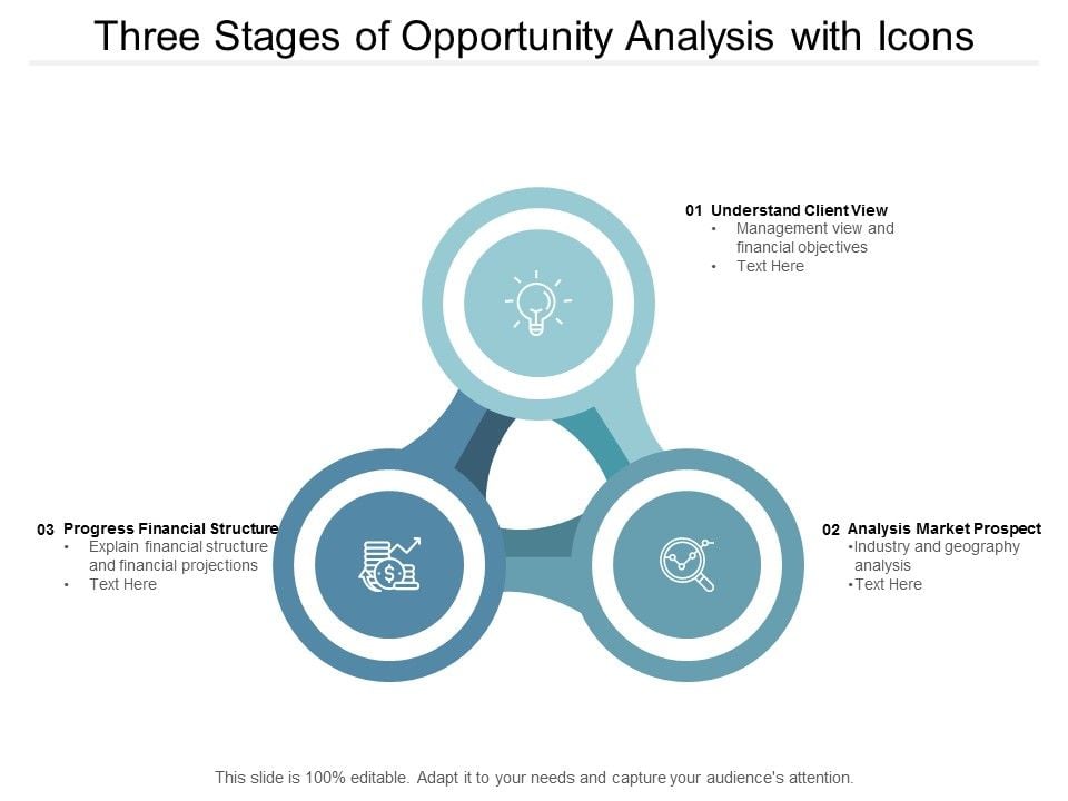 Three_Stages_Of_Opportunity_Analysis_With_Icons_Ppt_PowerPoint_Presentation_Icon_Backgrounds_Slide_1.jpg