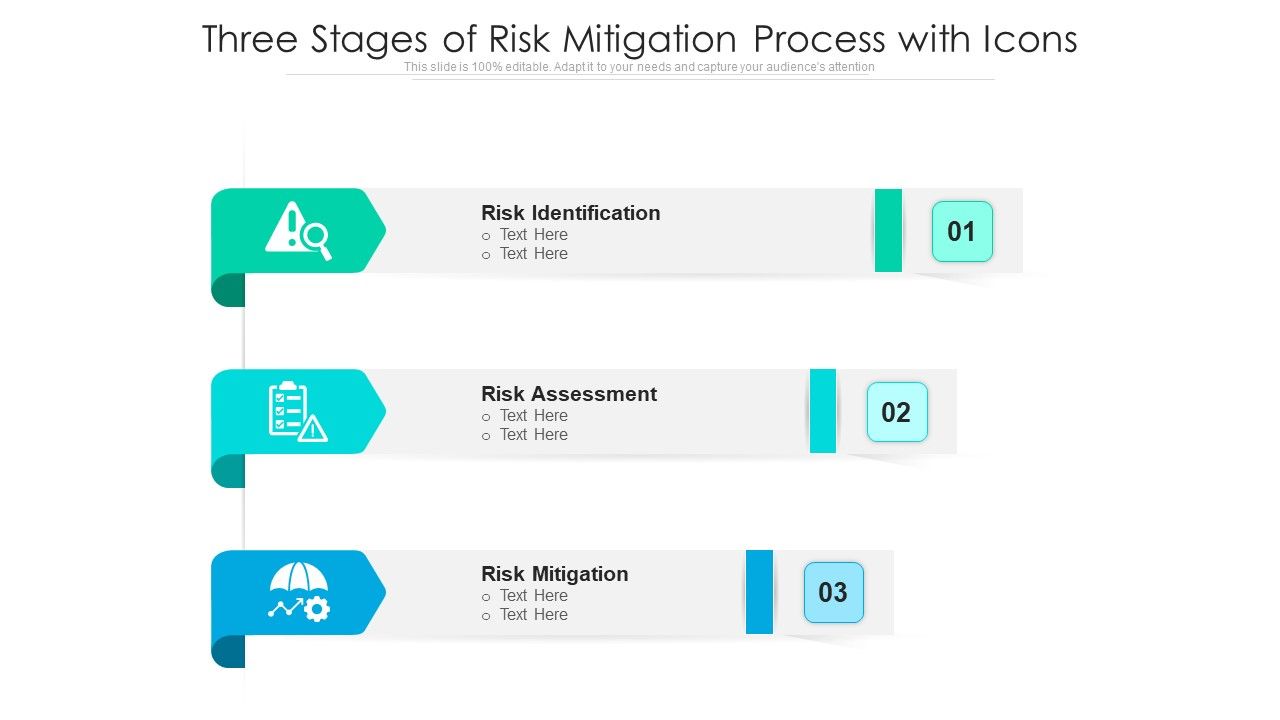 Three_Stages_Of_Risk_Mitigation_Process_With_Icons_Ppt_PowerPoint_Presentation_Gallery_Structure_PDF_Slide_1.jpg