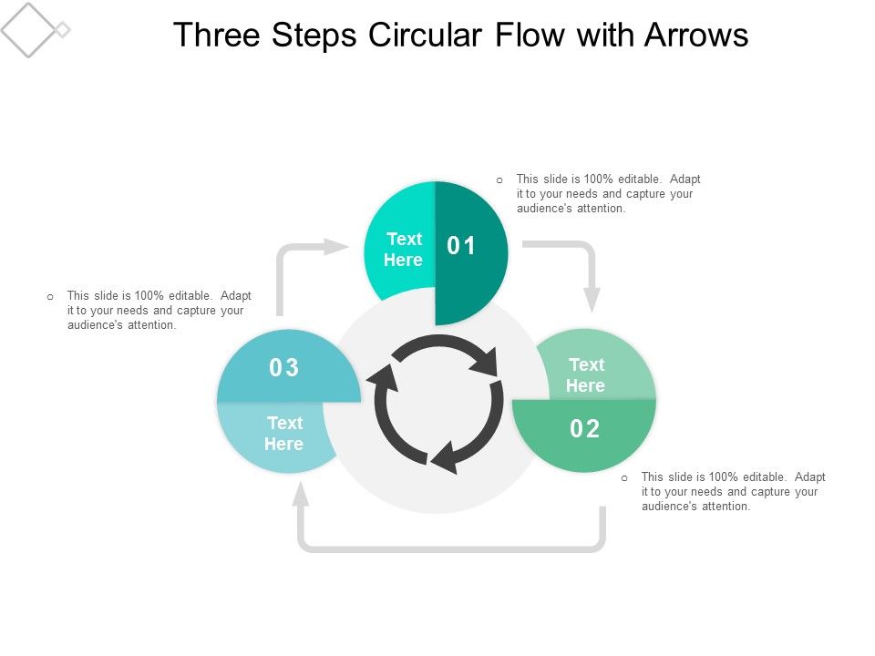 Three_Steps_Circular_Flow_With_Arrows_Ppt_PowerPoint_Presentation_Icon_Templates_Slide_1.jpg