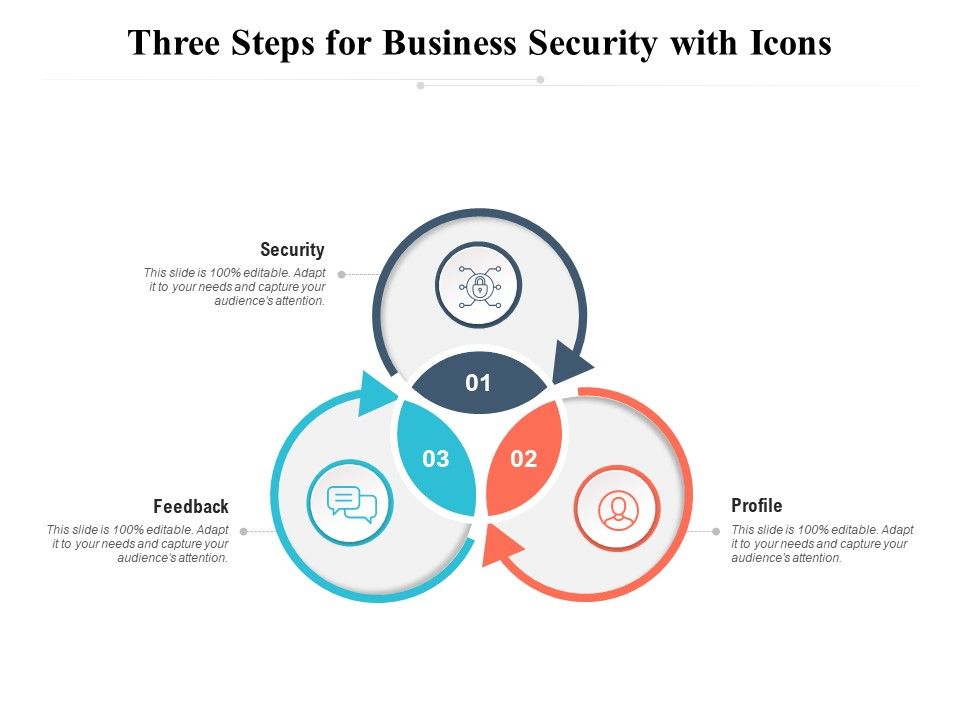 Three_Steps_For_Business_Security_With_Icons_Ppt_PowerPoint_Presentation_Infographic_Template_Samples_PDF_Slide_1.jpg