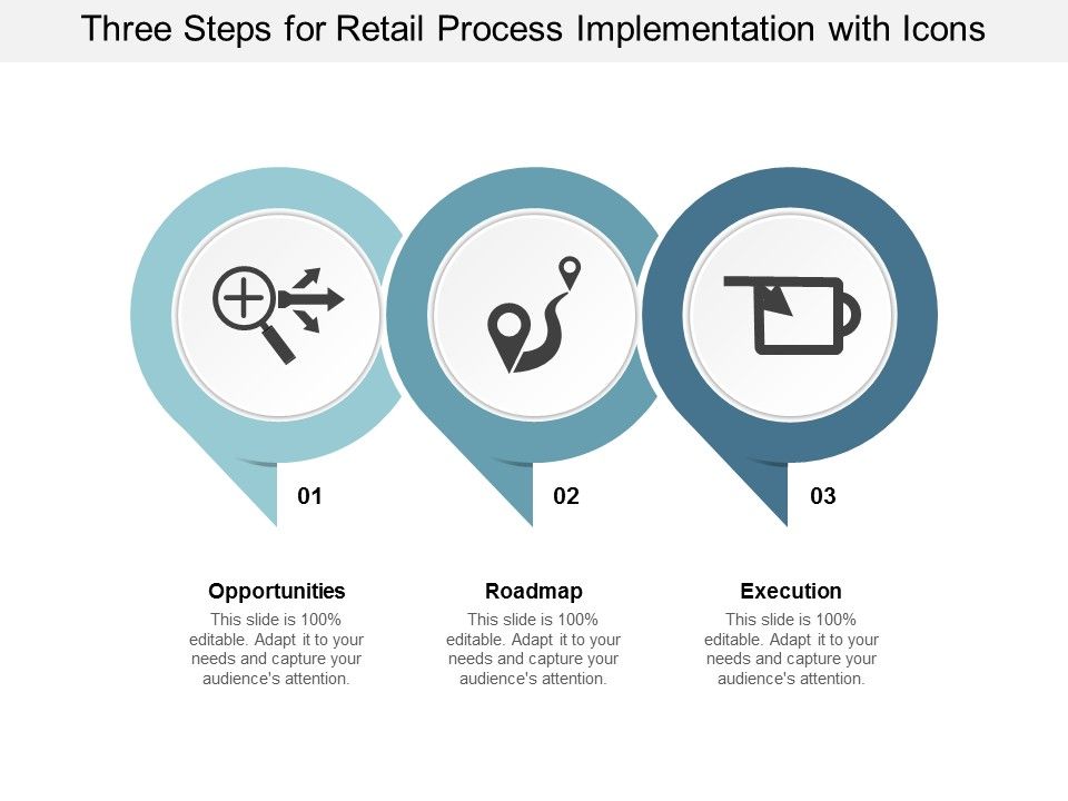 Three_Steps_For_Retail_Process_Implementation_With_Icons_Ppt_PowerPoint_Presentation_File_Graphics_Slide_1.jpg