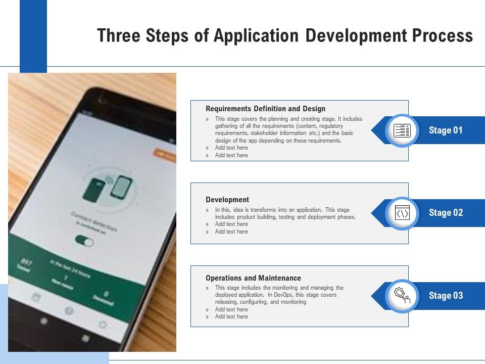 Three_Steps_Of_Application_Development_Process_Ppt_PowerPoint_Presentation_Icon_Images_PDF_Slide_1.jpg