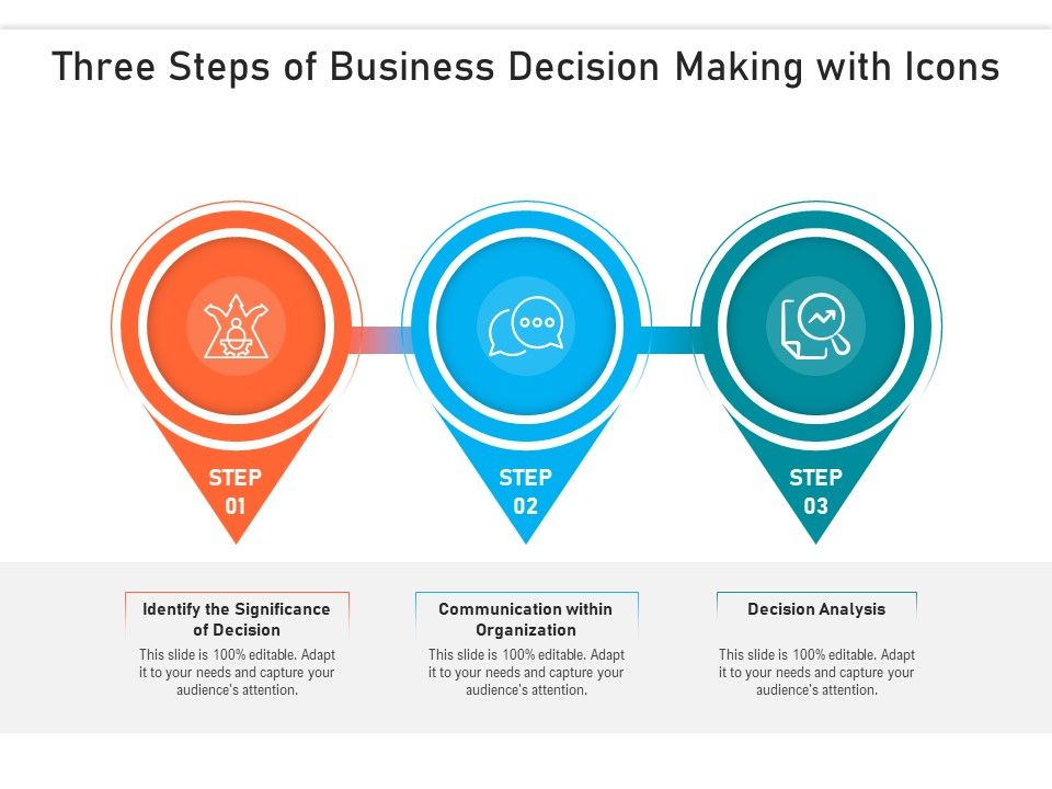 Three_Steps_Of_Business_Decision_Making_With_Icons_Ppt_PowerPoint_Presentation_Gallery_Information_PDF_Slide_1.jpg