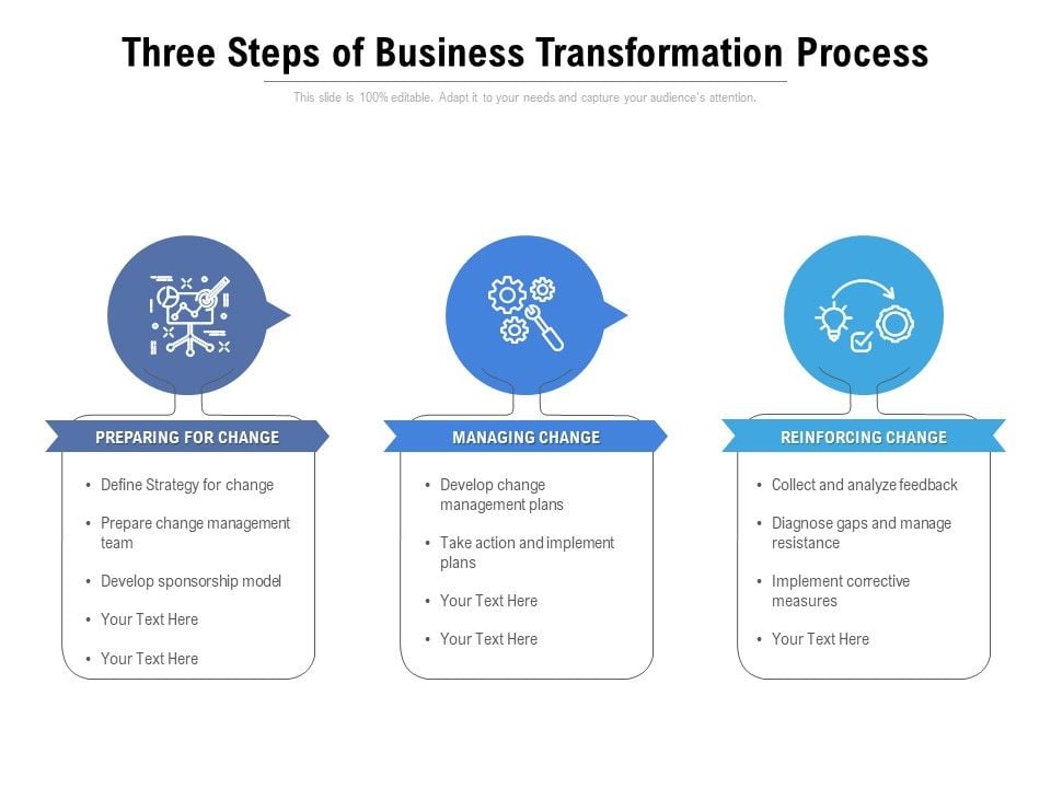 Three_Steps_Of_Business_Transformation_Process_Ppt_PowerPoint_Presentation_Icon_Graphics_Template_Slide_1.jpg