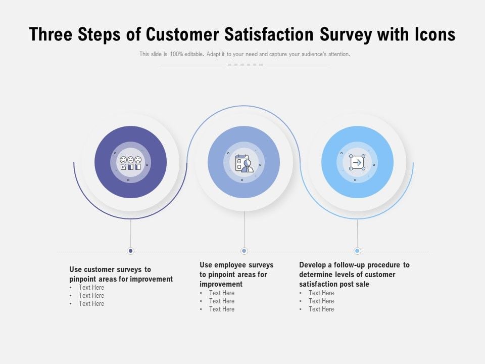 Three_Steps_Of_Customer_Satisfaction_Survey_With_Icons_Ppt_PowerPoint_Presentation_Model_Inspiration_Slide_1.jpg