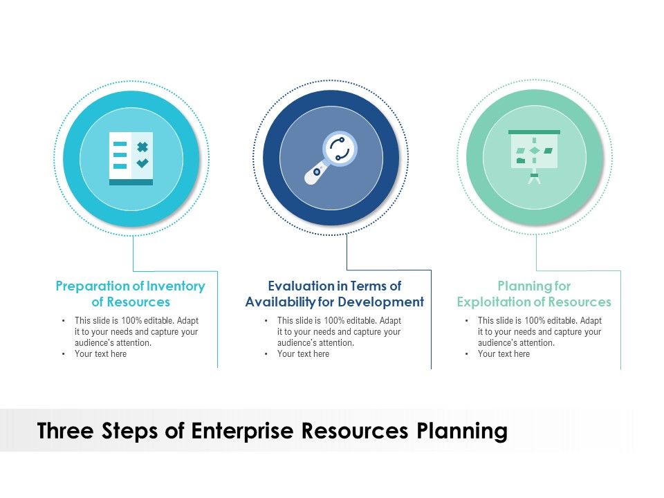 Three_Steps_Of_Enterprise_Resources_Planning_Ppt_PowerPoint_Presentation_Icon_Vector_PDF_Slide_1.jpg
