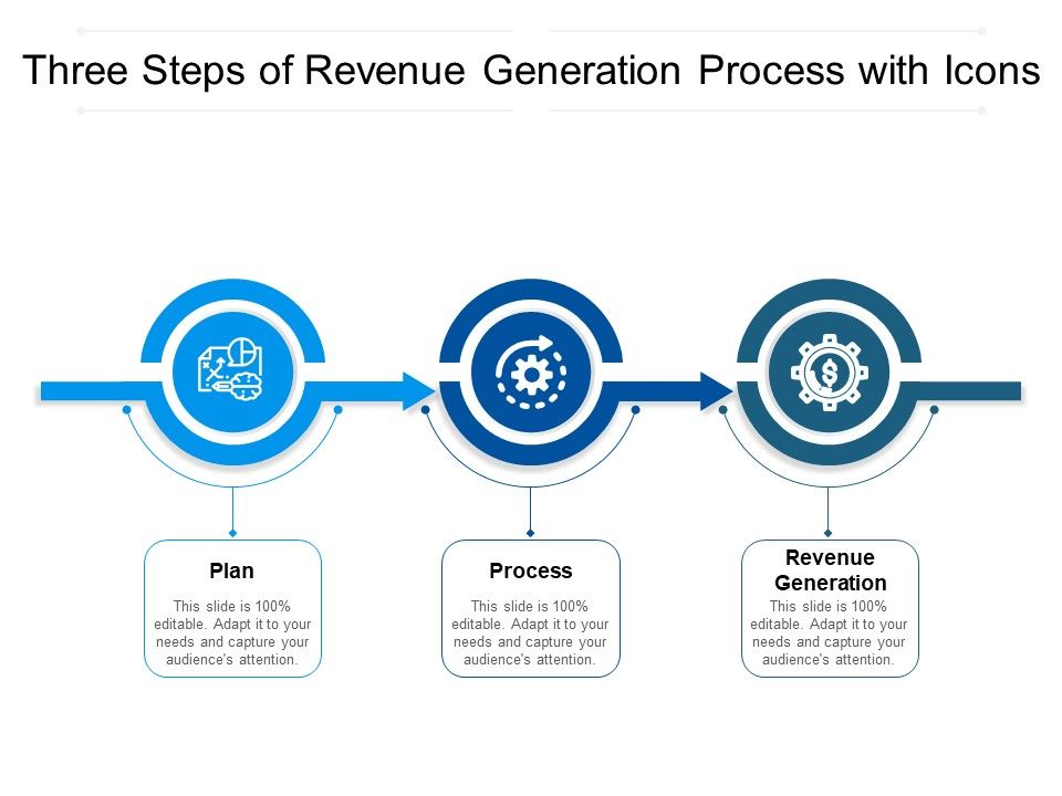 Three_Steps_Of_Revenue_Generation_Process_With_Icons_Ppt_PowerPoint_Presentation_File_Outfit_PDF_Slide_1.jpg