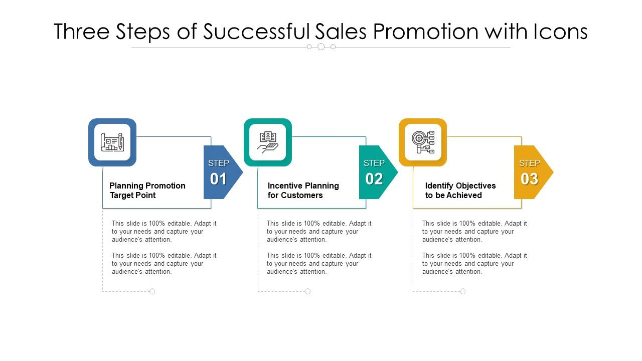 Three_Steps_Of_Successful_Sales_Promotion_With_Icons_Ppt_PowerPoint_Presentation_Gallery_Shapes_PDF_Slide_1.jpg