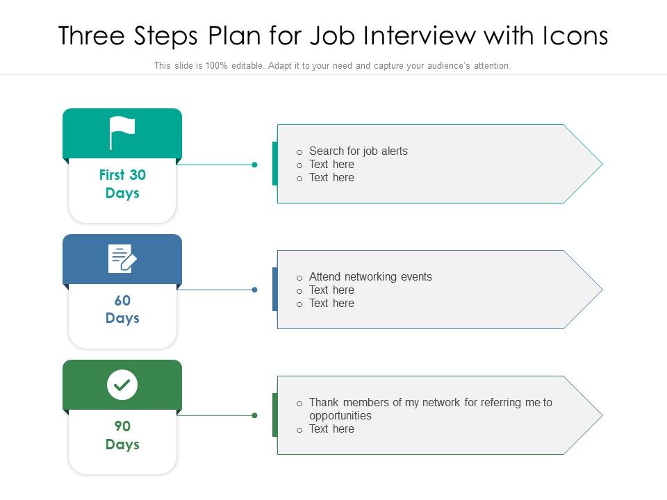 Three_Steps_Plan_For_Job_Interview_With_Icons_Ppt_PowerPoint_Presentation_Gallery_Picture_PDF_Slide_1.jpg