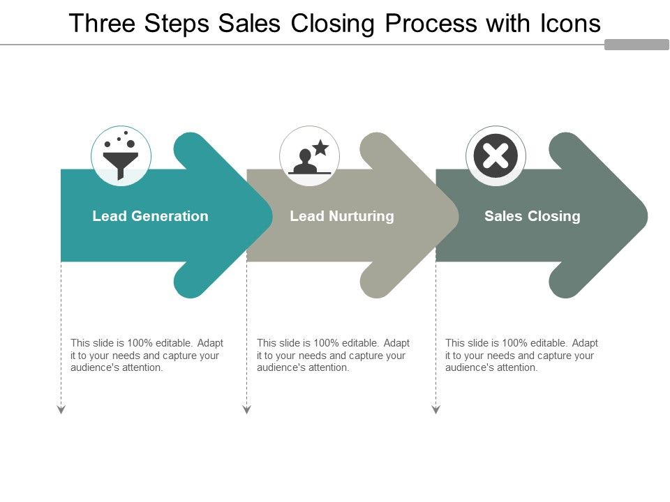 Three_Steps_Sales_Closing_Process_With_Icons_Ppt_PowerPoint_Presentation_Professional_Graphics_Template_Slide_1.jpg