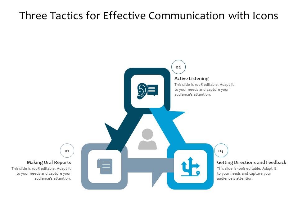 Three_Tactics_For_Effective_Communication_With_Icons_Ppt_PowerPoint_Presentation_Styles_Template_PDF_Slide_1.jpg