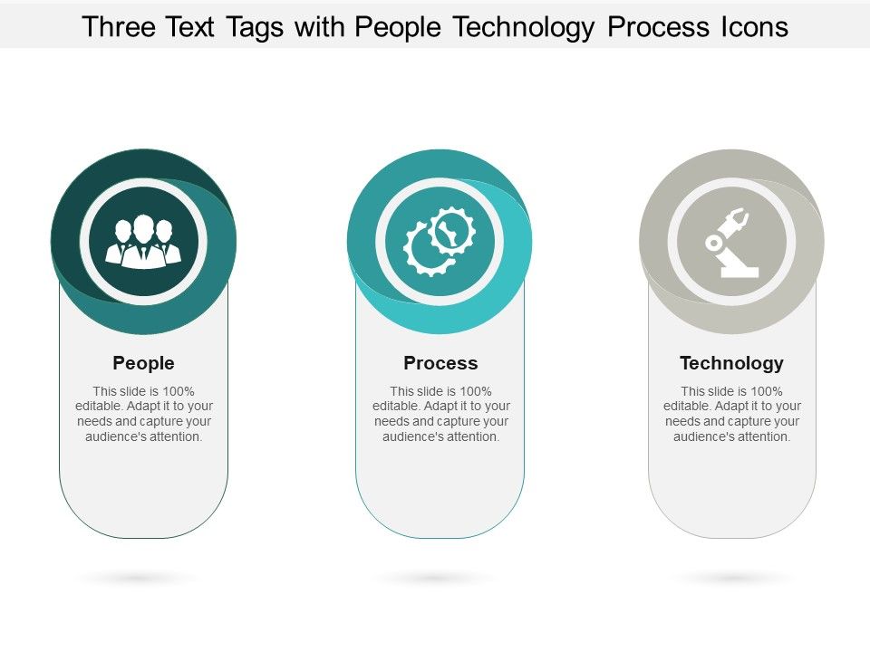 Three_Text_Tags_With_People_Technology_Process_Icons_Ppt_PowerPoint_Presentation_Professional_Icon_Slide_1.jpg