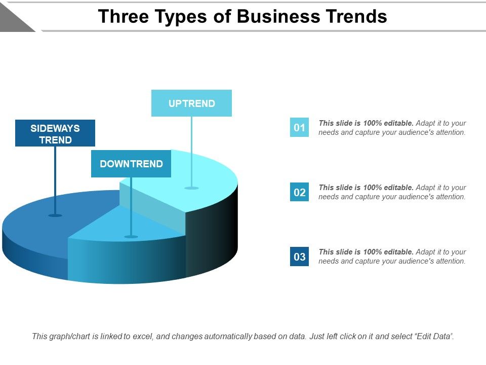 Three_Types_Of_Business_Trends_Ppt_PowerPoint_Presentation_Gallery_Design_Ideas_PDF_Slide_1.jpg