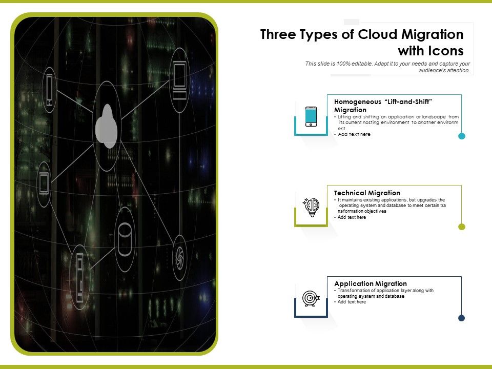 Three_Types_Of_Cloud_Migration_With_Icons_Ppt_PowerPoint_Presentation_Gallery_Elements_PDF_Slide_1.jpg