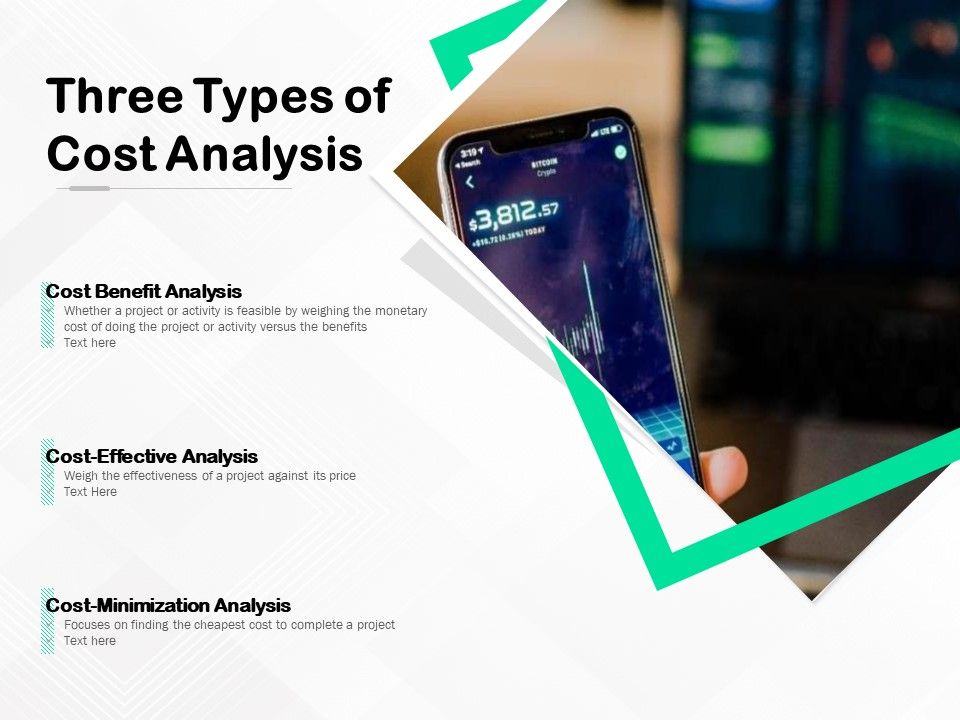 Three Types Of Cost Analysis Ppt PowerPoint Presentation Portfolio