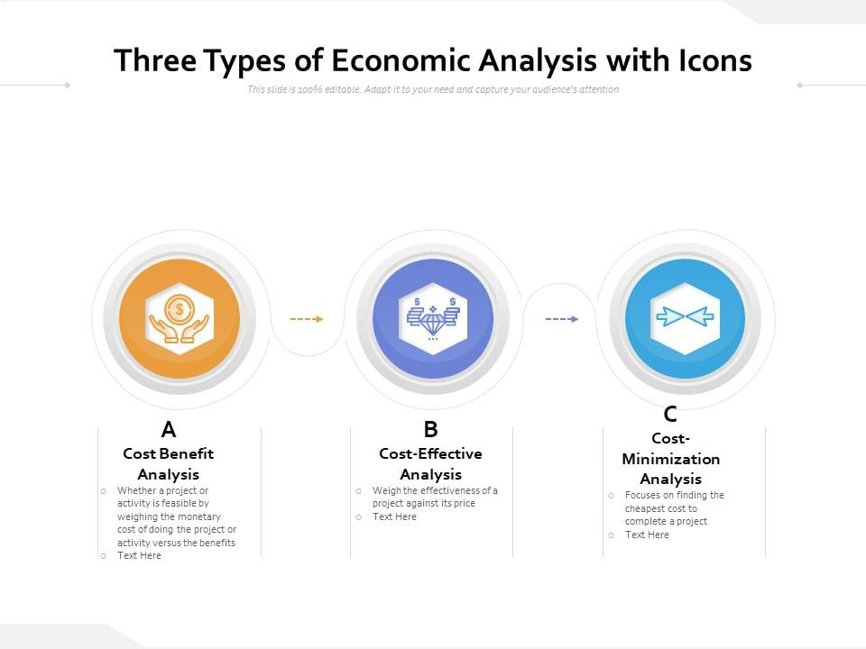 Three_Types_Of_Economic_Analysis_With_Icons_Ppt_PowerPoint_Presentation_Infographics_Template_PDF_Slide_1.jpg