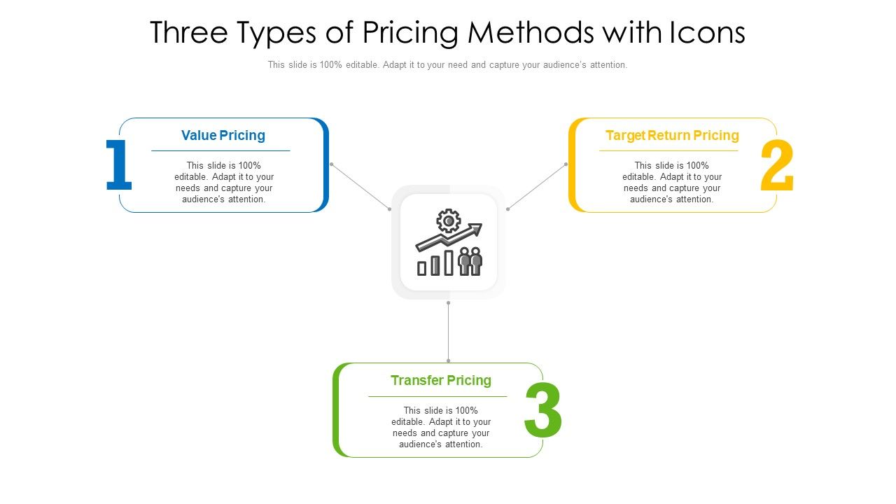 Three_Types_Of_Pricing_Methods_With_Icons_Ppt_PowerPoint_Presentation_Icon_Backgrounds_PDF_Slide_1.jpg