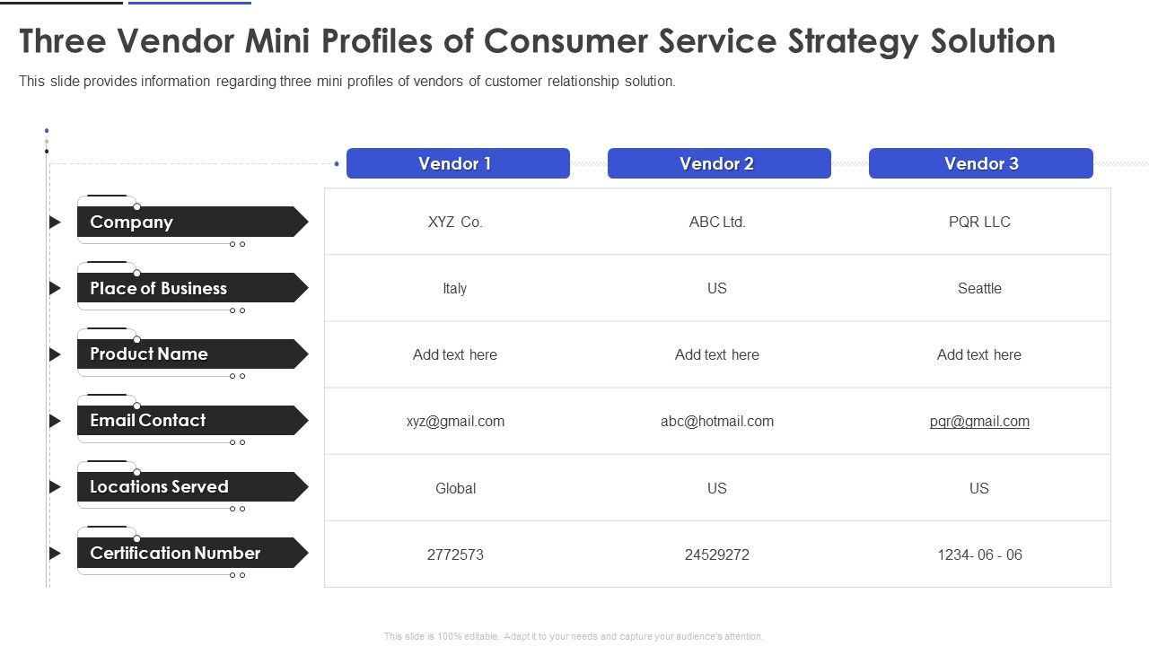 Three_Vendor_Mini_Profiles_Of_Consumer_Service_Strategy_Solution_Template_PDF_Slide_1.jpg