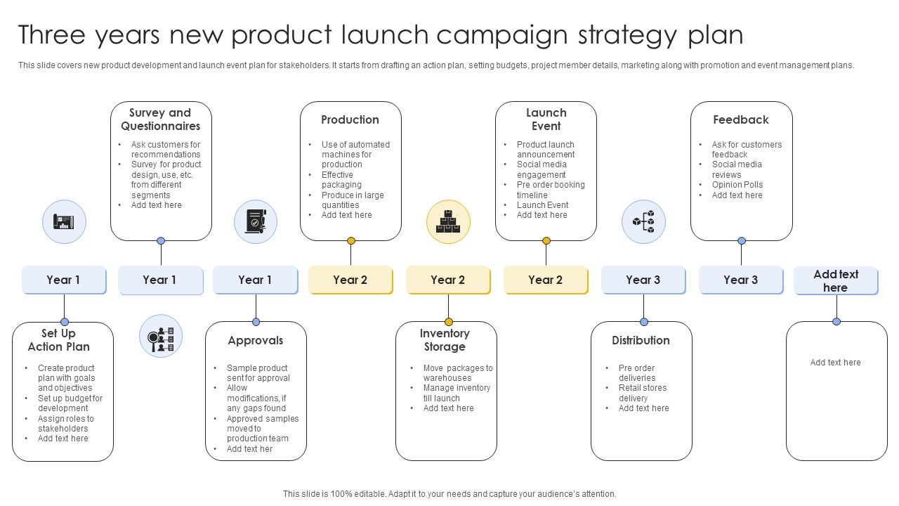 Three_Years_New_Product_Launch_Campaign_Strategy_Plan_Icons_PDF_Slide_1.jpg