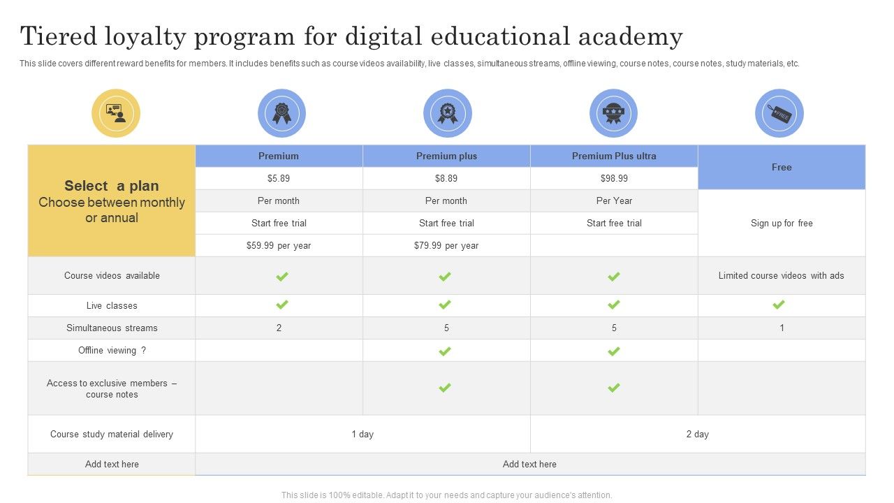 Tiered_Loyalty_Program_For_Digital_Educational_Academy_Ppt_Icon_Background_Images_PDF_Slide_1.jpg
