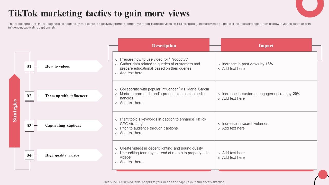 Tiktok Digital Marketing Campaign Tiktok Marketing Tactics To Gain More Tiktok Digital Marketing Campaign Tiktok Marketing Tactics To Gain More