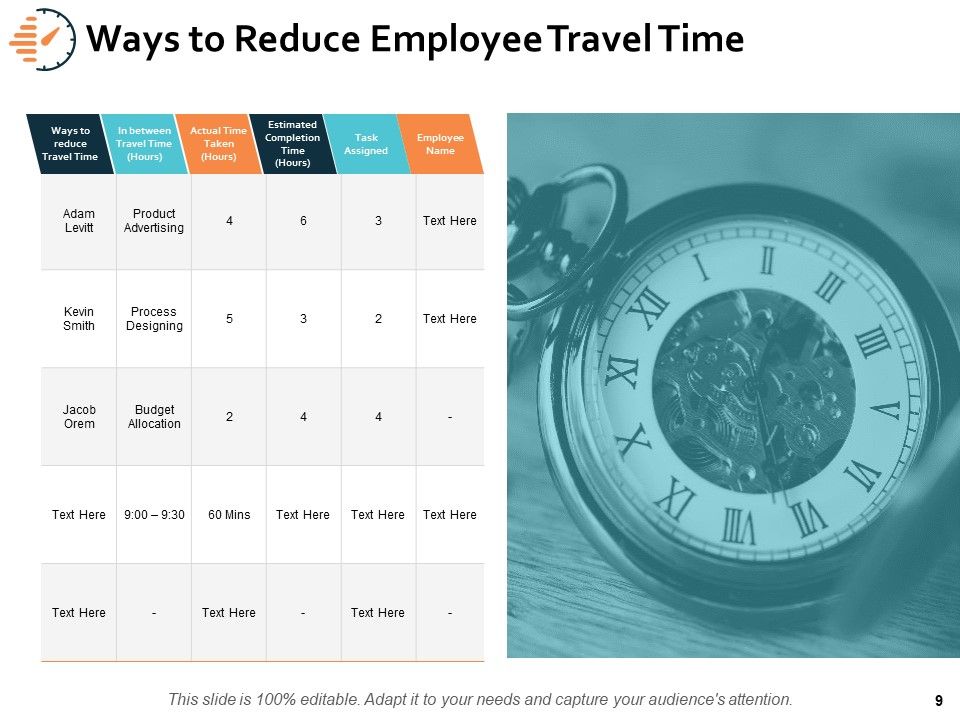 Time Analysis Ppt PowerPoint Presentation Gallery Influencers Slide09
