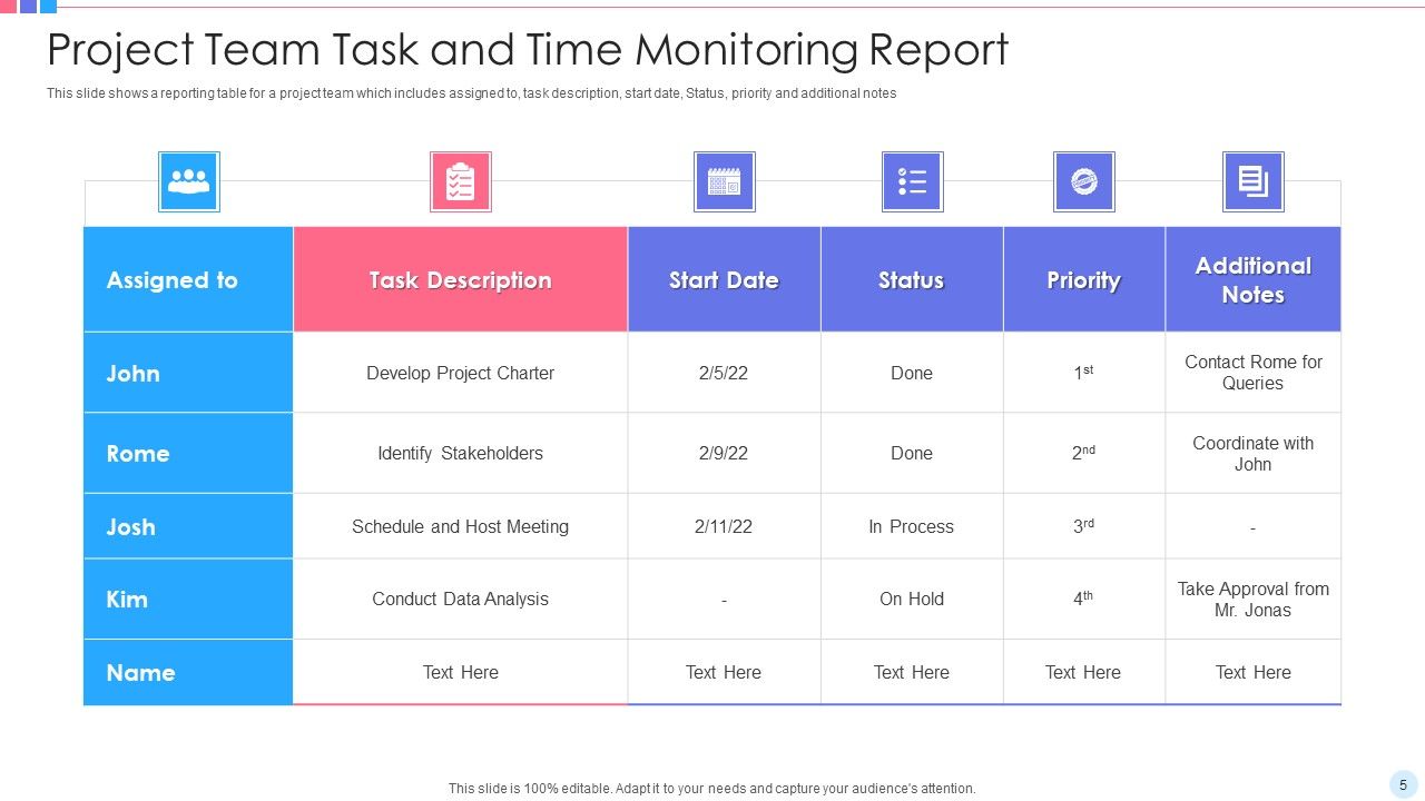 Time And Task Monitoring Ppt PowerPoint Presentation Complete Deck With ...