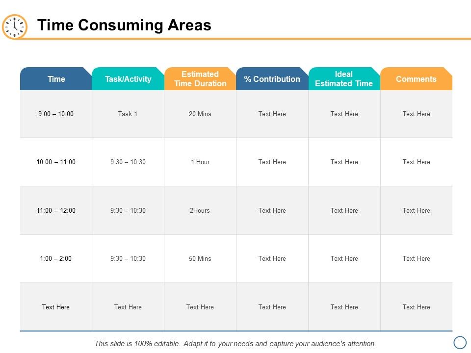 Time_Consuming_Areas_Ppt_PowerPoint_Presentation_Slides_Grid_Slide_1.jpg