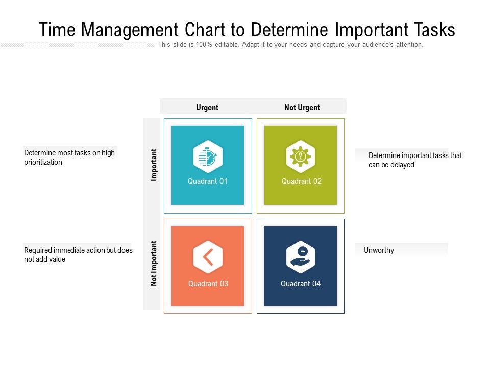 Time_Management_Chart_To_Determine_Important_Tasks_Ppt_PowerPoint_Presentation_Portfolio_Icon_PDF_Slide_1.jpg