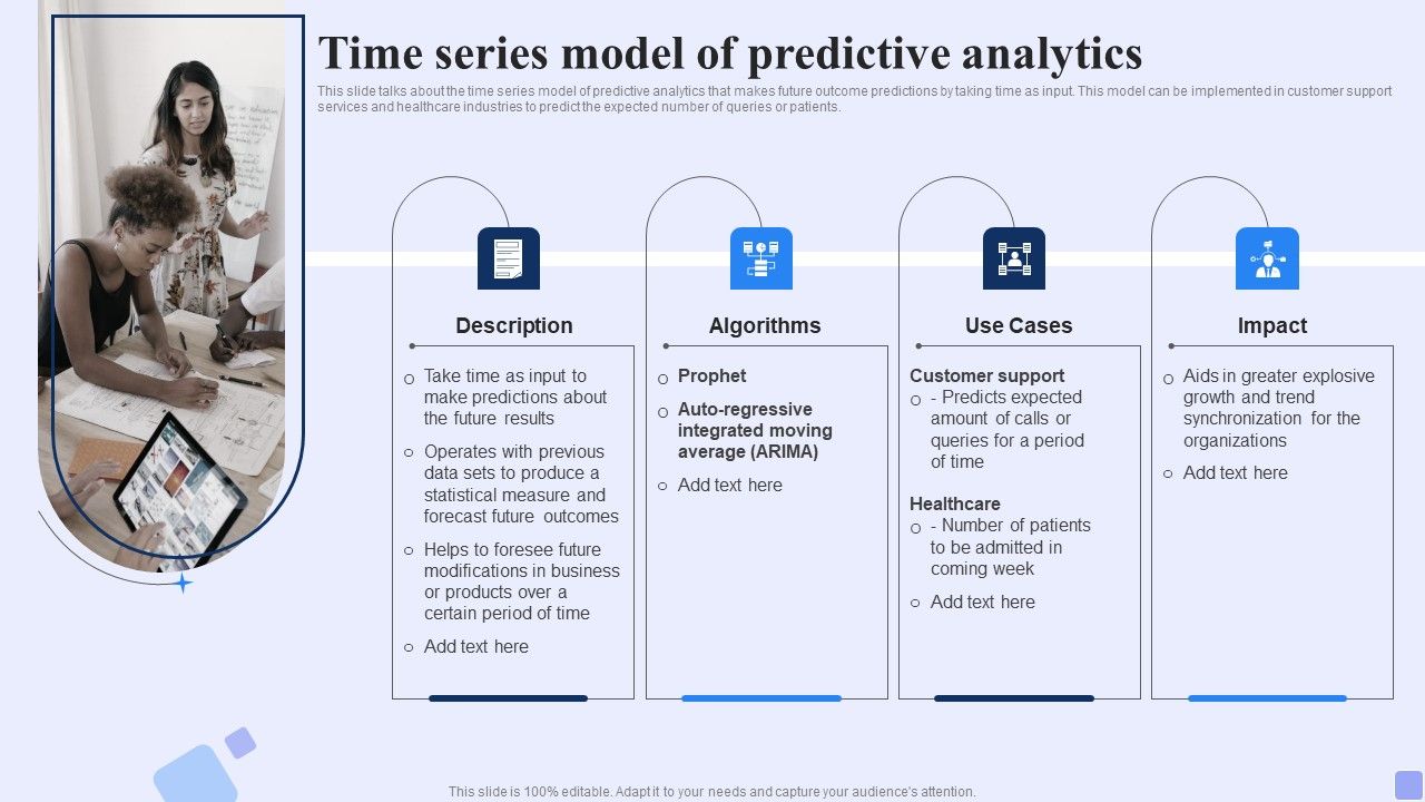 Time Series, PDF, Average