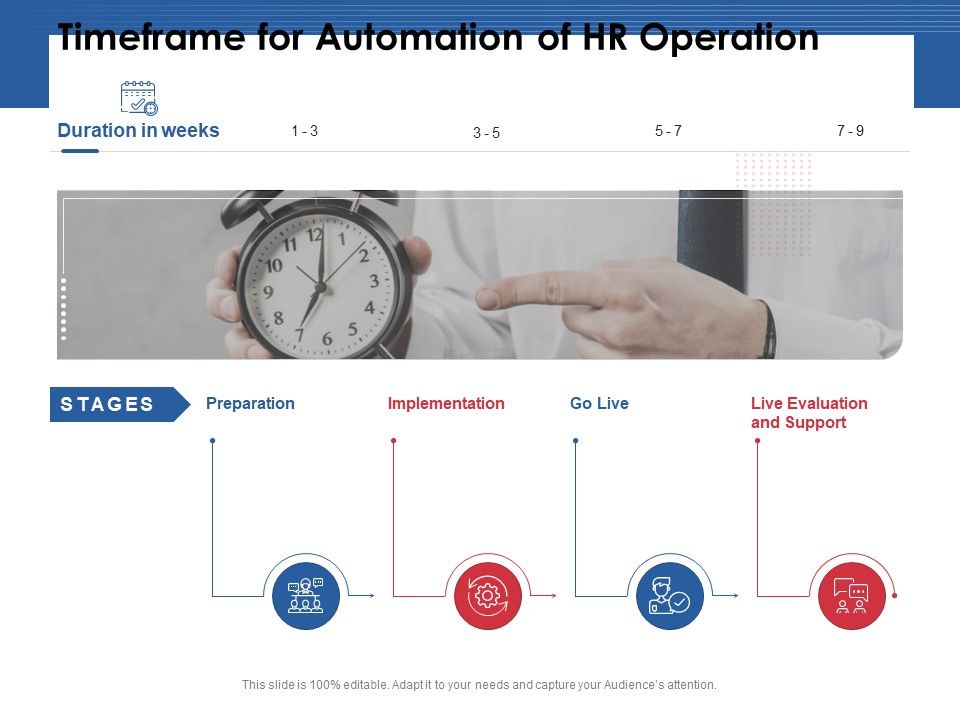 Timeframe_For_Automation_Of_HR_Operation_Ppt_PowerPoint_Presentation_Icon_Design_Inspiration_PDF_Slide_1.jpg