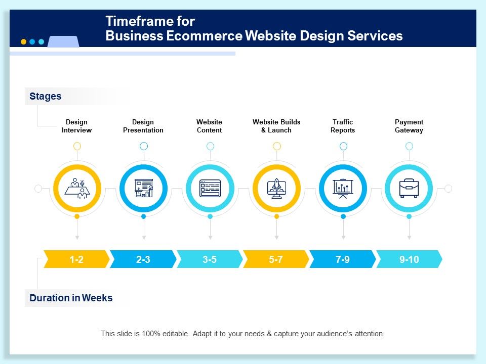Timeframe_For_Business_Ecommerce_Website_Design_Services_Ppt_PowerPoint_Presentation_Icon_Introduction_PDF_Slide_1.jpg