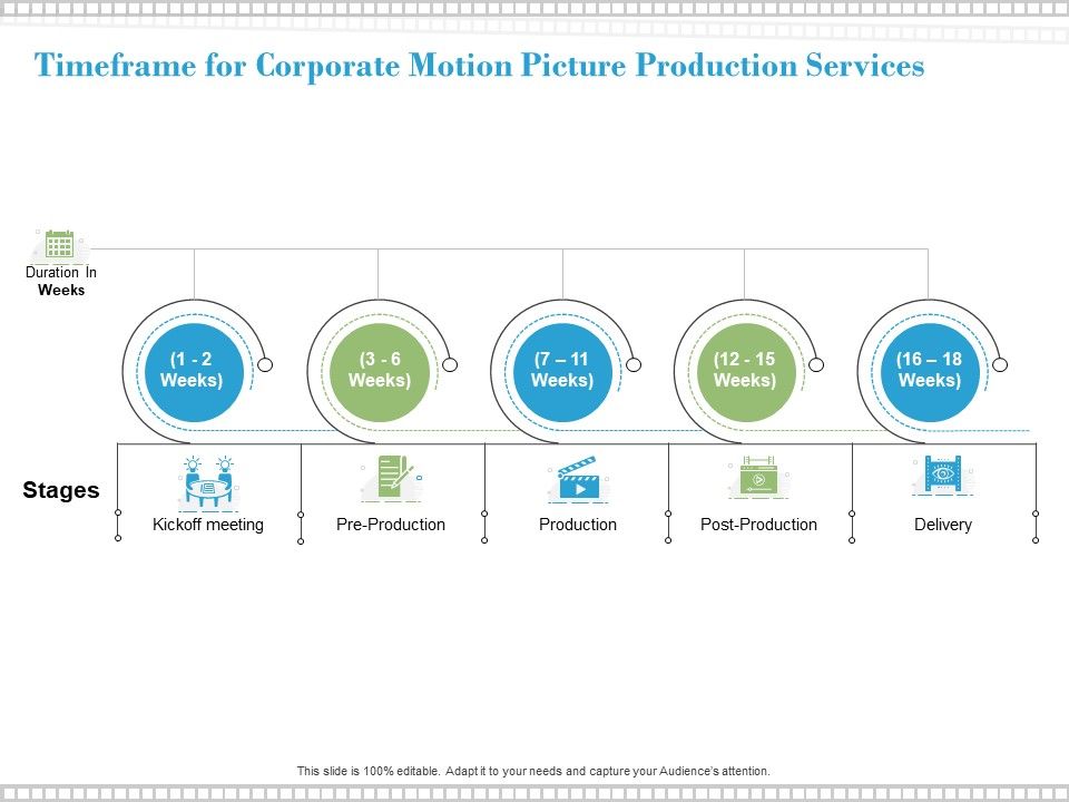 Timeframe_For_Corporate_Motion_Picture_Production_Services_Ppt_PowerPoint_Presentation_Icon_Guide_Slide_1.jpg