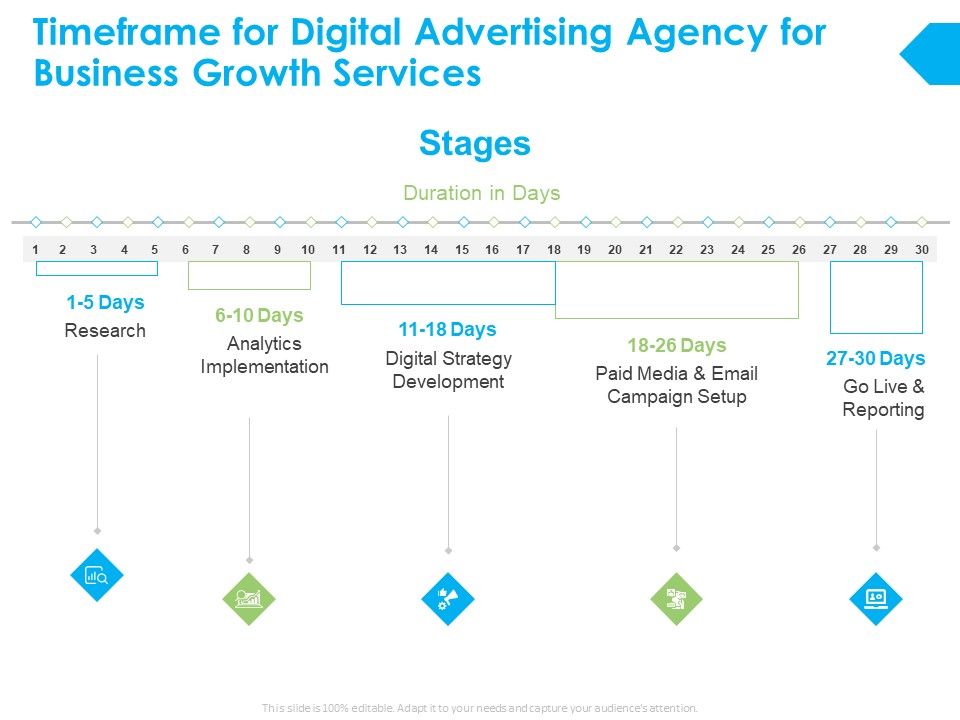 Timeframe_For_Digital_Advertising_Agency_For_Business_Growth_Services_Ppt_PowerPoint_Presentation_Icon_Show_Slide_1.jpg