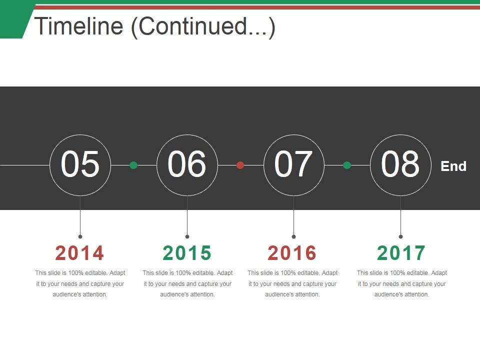 Timeline Continued Ppt PowerPoint Presentation Pictures Grid