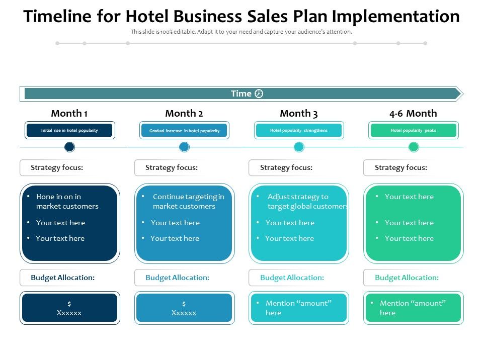 Timeline_For_Hotel_Business_Sales_Plan_Implementation_Ppt_PowerPoint_Presentation_Icon_Portfolio_PDF_Slide_1.jpg