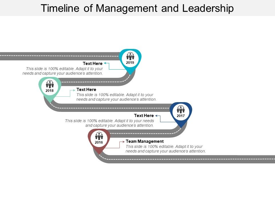 Timeline_Of_Management_And_Leadership_Ppt_PowerPoint_Presentation_Icon_Graphic_Images_Slide_1.jpg