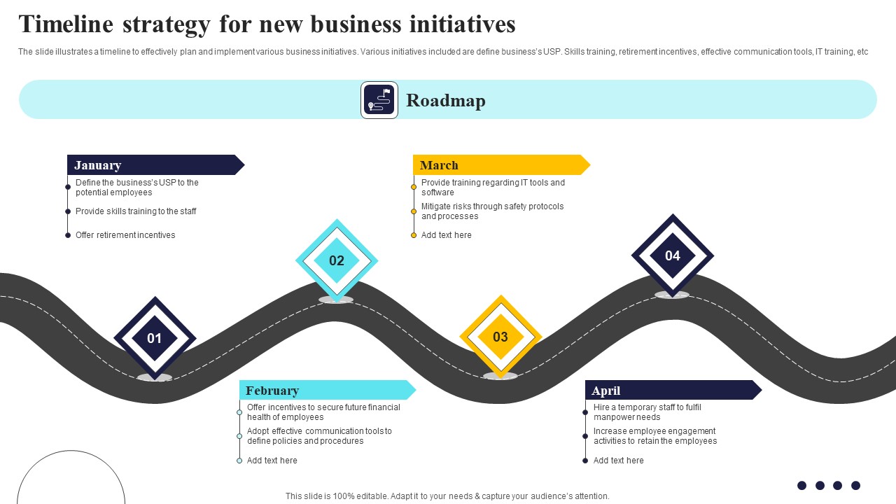 Timeline_Strategy_For_New_Business_Initiatives_Portrait_PDF_Slide_1.jpg
