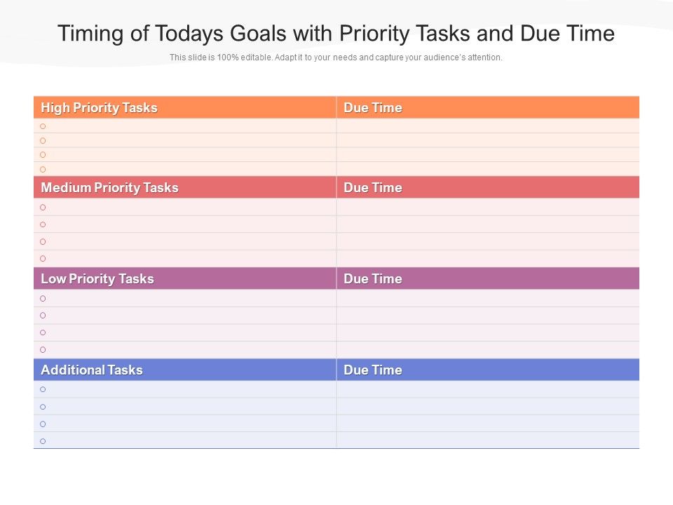 Timing Of Todays Goals With Priority Tasks And Due Time Ppt PowerPoint