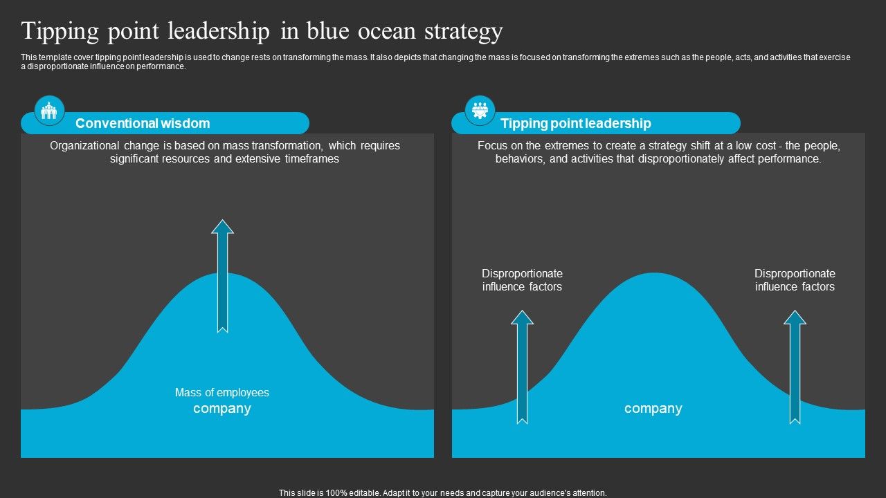 Tipping_Point_Leadership_In_Blue_Ocean_Strategy_Ppt_Icon_Inspiration_PDF_Slide_1.jpg