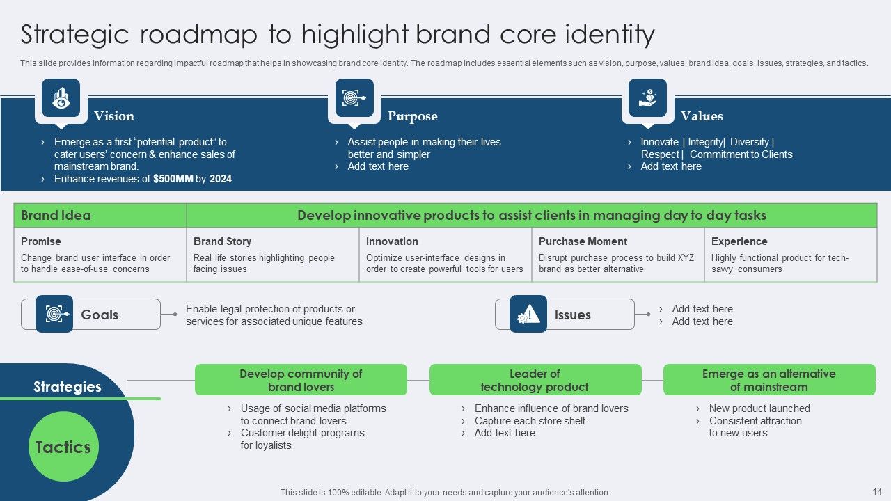Toolkit For Managing Identity Content And Effectiveness For Brand Managers Complete Deck Slide14