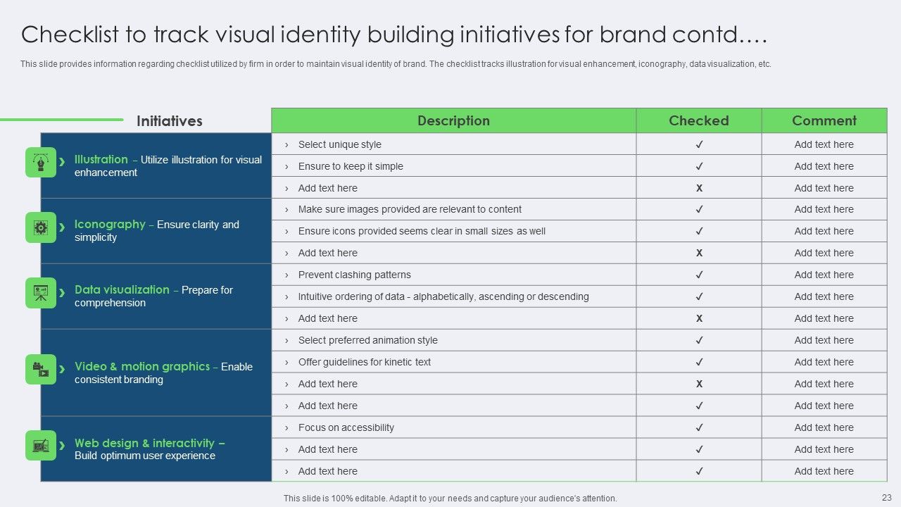 Toolkit For Managing Identity Content And Effectiveness For Brand Managers Complete Deck Slide23