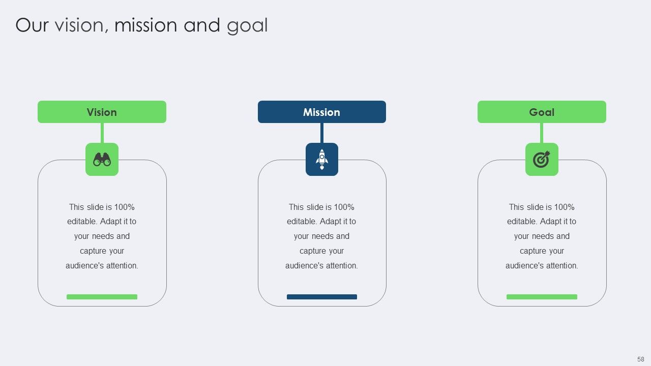 Toolkit For Managing Identity Content And Effectiveness For Brand Managers Complete Deck Slide57