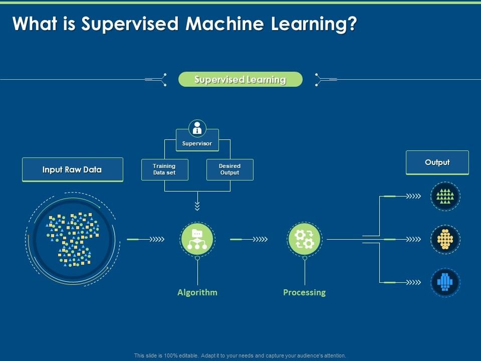 Tools_And_Techniques_Of_Machine_Learning_What_Is_Supervised_Machine_Learning_Ppt_Icon_Infographics_PDF_Slide_1.jpg