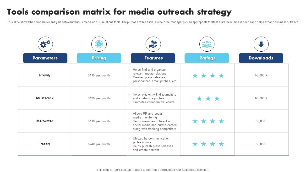 Tools_Comparison_Matrix_For_Media_Outreach_Strategy_Icons_PDF_Slide_1.jpg