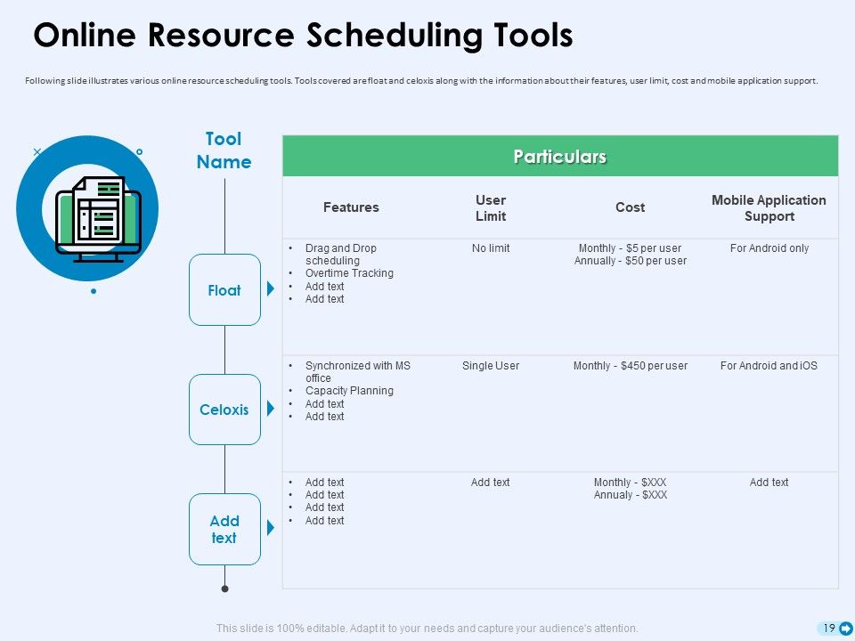 Tools For Prioritization Ppt PowerPoint Presentation Complete Deck With Slides Slide19