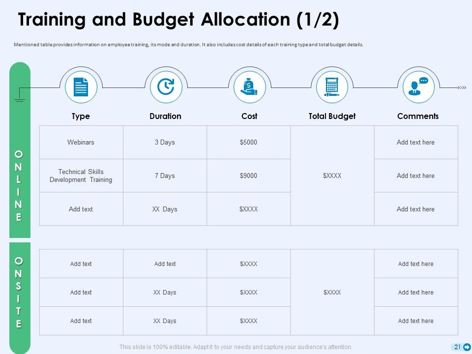 Tools For Prioritization Ppt PowerPoint Presentation Complete Deck With Slides Slide21