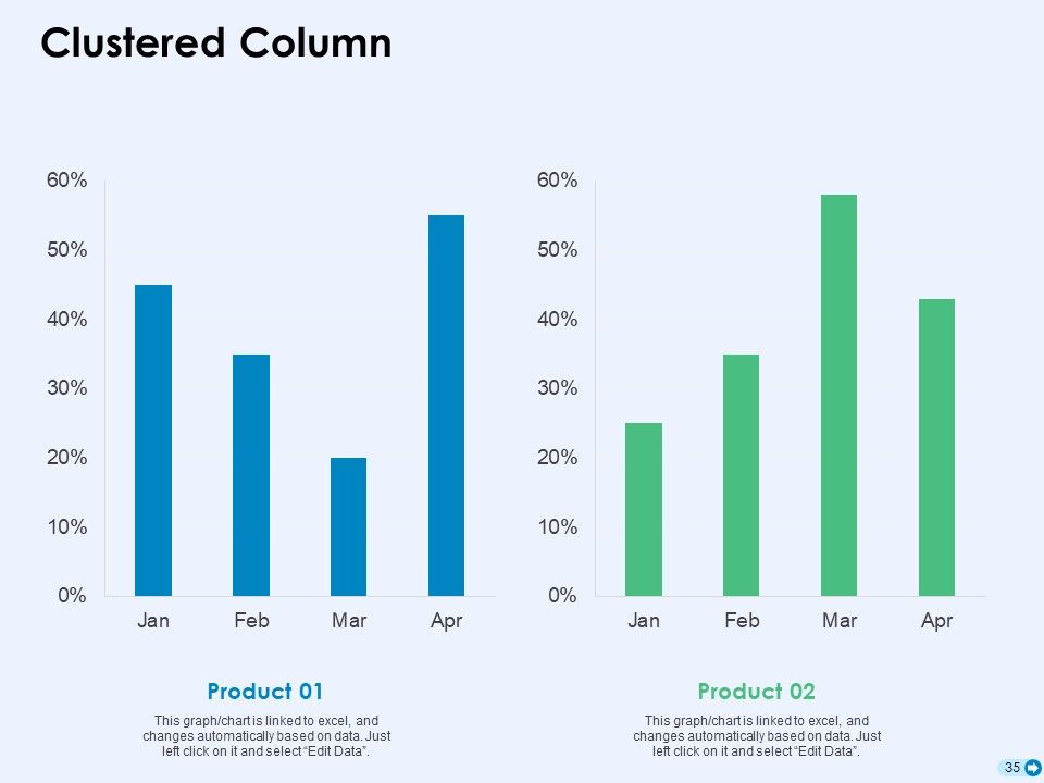 Tools For Prioritization Ppt PowerPoint Presentation Complete Deck With Slides Slide35